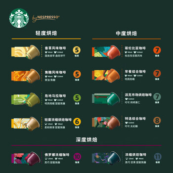 星巴克Nespresso浓遇胶囊咖啡 浓缩烘焙10粒装 深度烘焙黑咖啡 瑞士