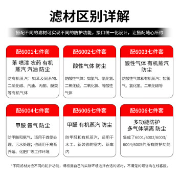 3M7502+6006防毒面具防护甲醛喷漆多种气体多功能防毒七件套