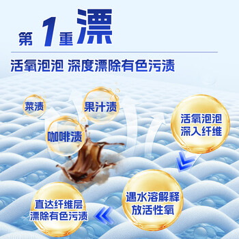小林康夫校服净洗去污渍神器爆炸盐强力去渍去黄增白去污活氧泡洗粉清洗剂