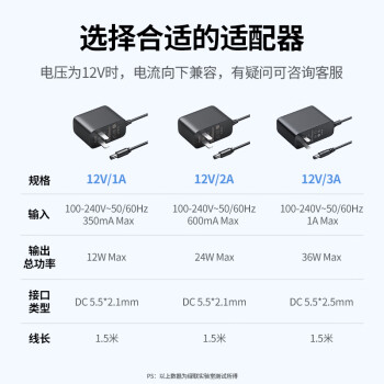 绿联12V/2A电源适配器通用显示器硬盘盒路由器电脑散热器光猫机顶盒摄像头DC圆孔电源充电线1.5米20359