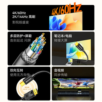 山泽Mini DP转DP转换线 雷电接口苹果电脑MacBook接DP显示器 1.5米 黑色MCP15