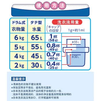 花王（KAO）洗衣液690g 除菌除螨阴干无异味原装酵素洁霸洁净易漂随机发货