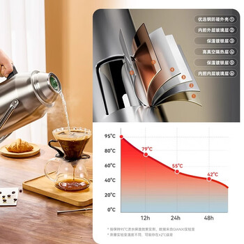 山點水保温壶不锈钢热水瓶红胆大容量宿舍开水瓶玻璃暖壶学生礼物