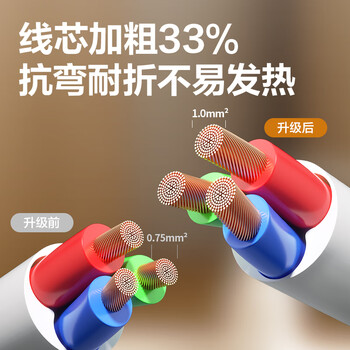 得力(deli)新国标3C认证安全插座 插排/插线板/接线板/排插/拖线板 8位组合孔5米 总控开关 18263 得力(deli)新国标3C认证安全插座 插排/插线板/接线板/排插/拖线板 8位组合孔5米 总控开关 18263