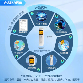 绿驰专业测甲醛检测仪器家用 便携TVOC空气质量检测仪cma甲醛测试盒纸