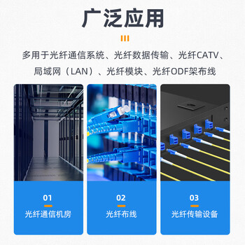 SAMZHE山泽光纤适配器 电信级LC-LC双工耦合器 LC接口法兰盘光纤适配器对接头转接器 50个装GL2-50