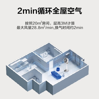 艾美特 AIRMATE空气循环扇线款 FA23-RDI91+精美帆布袋单发 专柜款加高 等离子除菌32档直流落地扇 遥控电风扇 艾美特 AIRMATE空气循环扇线款 FA23-RDI91+精美帆布袋单发 专柜款加高 等离子除菌32档直流落地扇 遥控电风扇