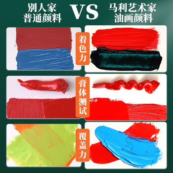 马利高级艺术家级油画颜料初学者铝管单支多色画家专用大支艺术创作美术生用油画颜料200ml黄绿