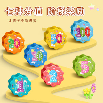 六品堂小学生奖励孩子的积分卡1分5分10分100家庭幸运表扬积分币兑换创意培训班上课批发幼儿园