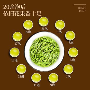 福东顺特级碧螺春绿茶明前新茶浓香型春茶茶叶礼盒250g送礼送长辈佳品