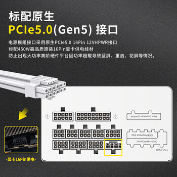 爱国者（aigo）电竞ES750W ATX3.0金牌全模组 白色 台式机主机电源 80PLUS金牌/原生PCIE5.0/大单路12V/5060Ti