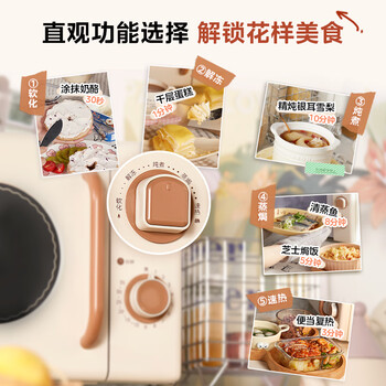 美的（Midea）厨房小家电小滋味微波炉变频家用小型百搭复古转盘式经典双旋钮轻音M20H4