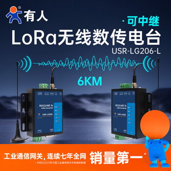 有人物联网LoRa无线数传终端边缘采集私有协议RS485无线通讯远距离传输USR-LG206-L