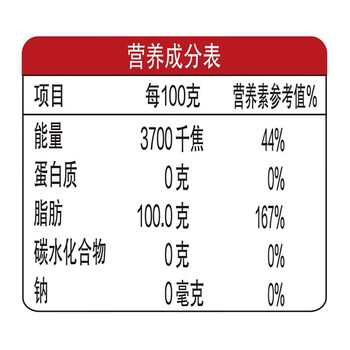 立白【夏季送清凉】强效金桔洗洁精1.5kg*2瓶+非转基因本香菜籽油1.8L