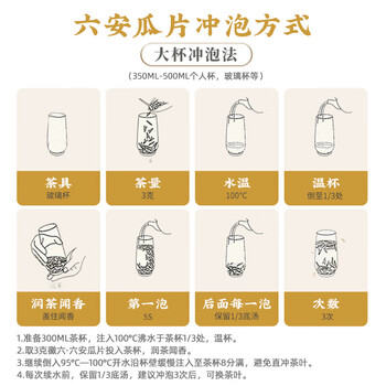 徽六绿茶太平猴魁六安瓜片茶叶80g 徽味一级2025新茶雨前罐装自己喝