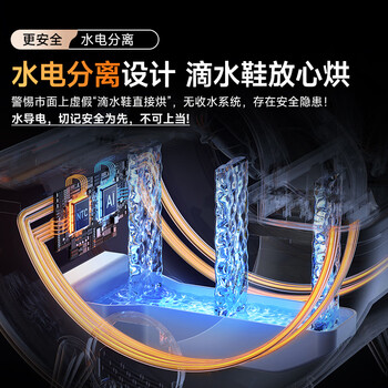 NK【重磅新品】小旋风高速烘鞋器干鞋器鞋子烘干机杀菌除臭烘鞋机家用烤鞋器烘干鞋器暖鞋器 NK【重磅新品】小旋风高速烘鞋器干鞋器鞋子烘干机杀菌除臭烘鞋机家用烤鞋器烘干鞋器暖鞋器