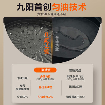 九阳电饼铛三明治机早餐机36mm深烤盘0氟钛瓷超耐磨少油家用煎烤机大火力烙饼锅GK535Pro