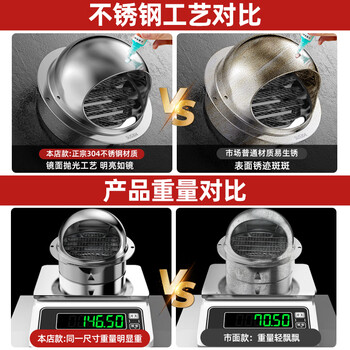 绣狐不锈钢风帽抽油烟机烟管外罩 200mm适用195-225mm洞口 