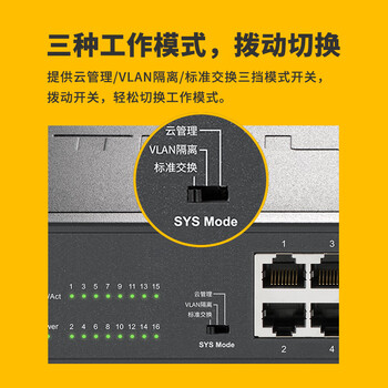 普联（TP-LINK） 2万兆SFP+24口千兆云管理交换机 机架式多种模式支持即插即用企业级监控网络网线分线器TL-SH2226