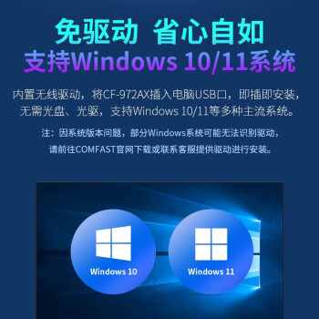 COMFAST 千兆免驱动USB无线网卡台式机专用AX5400M电脑主机笔记本电竞网络外置无线WiFi6接收器 CF-972AX