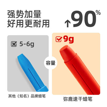 弥鹿(MiDeer)文具绘画油画棒不脏手儿童学生画笔炫彩棒幼儿彩笔画笔丝滑速干蜡笔缤纷桶12色儿童美育工具 弥鹿(MiDeer)文具绘画油画棒不脏手儿童学生画笔炫彩棒幼儿彩笔画笔丝滑速干蜡笔缤纷桶12色儿童美育工具