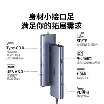 绿联Type-C扩展坞HDMI转接头4K60Hz拓展坞投屏千兆网口读卡USB3.0适用Macbook Air2025华为联想