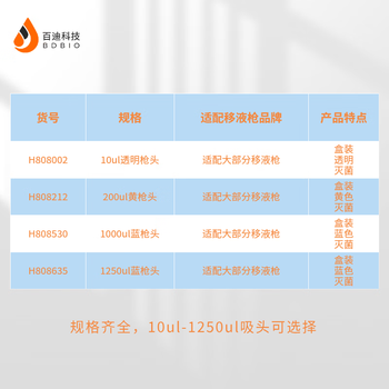 百迪 盒装吸头实验室无滤芯移液器无菌无酶吸嘴微量枪头液体处理通用 【灭菌】200μL黄色，96支/盒 H808212