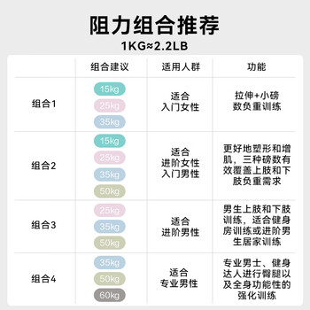 京东京造 迷彩弹力带健身引体向上助力带弹力绳单杠训练田径阻力带