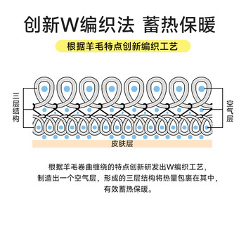 D&M保暖护腕美利奴羊毛腱鞘防护炎妈妈手冬季防寒加厚日本进口单只装