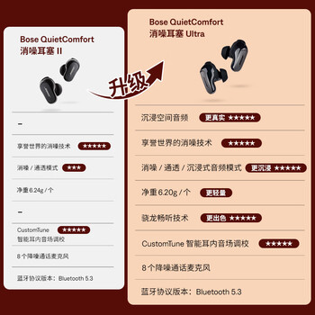 BoseQuietComfort消噪耳塞Ultra-60周年钻光纪念款 真无线蓝牙降噪耳机大鲨3代