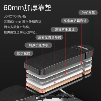 捷瑞特美国品牌哑铃凳多功能卧推凳可调节健身椅商用健身器材MD80