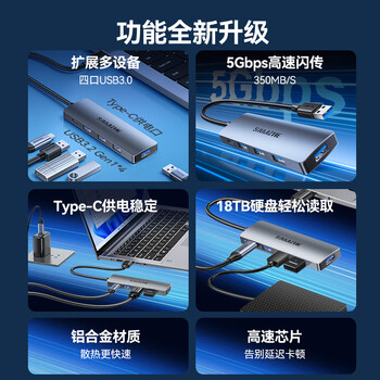山泽USB3.0金属分线器4口HUB扩展坞高速集线拓展坞笔记本电脑一拖多转接头延长Type-C供电HBK1-3 1.5米