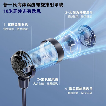 艾美特（AIRMATE）空气循环扇 FA18-X113 家用电风扇 台地两用节能轻音办公室台扇 换气降浊落地扇风扇 