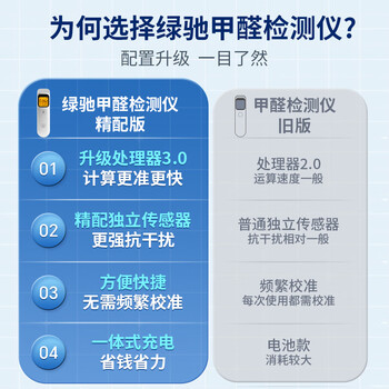 绿驰专业测甲醛检测仪器家用 便携TVOC空气质量检测仪cma甲醛测试盒纸