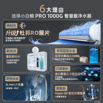沁园（TRULIVA）净水器机家用小白鲸1000Gpro 5年RO反渗透过滤器 厨下式直饮水机净饮机 UR-S51076i家电