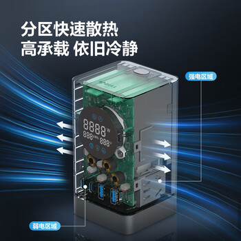 公牛智能数显屏幕氮化镓100W快充插座/桌面充电站/桌面插座抗电涌电竞 立式小电舱USB 2C2A+3插孔