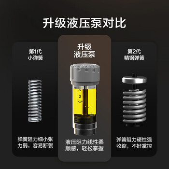 京东京造 液压握力器 男女专业手指训练健身器材 可调节练臂力握力手腕力