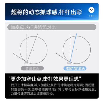 准度炮皮头台球杆皮头杆头小头斯诺克中式八球桌球杆皮头大头11mm两粒