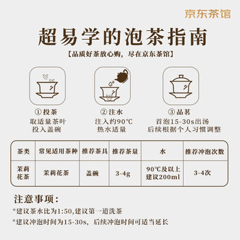 张一元白茶(尚品)白牡丹茶叶老树茶新茶春茶伴手礼浓香耐泡特级50g罐装 张一元白茶(尚品)白牡丹茶叶老树茶新茶春茶伴手礼浓香耐泡特级50g罐装