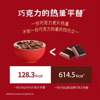 雀巢（Nestle）KitKat奇巧巧克力谷物脆330g麦片零食儿童欧洲原装进口