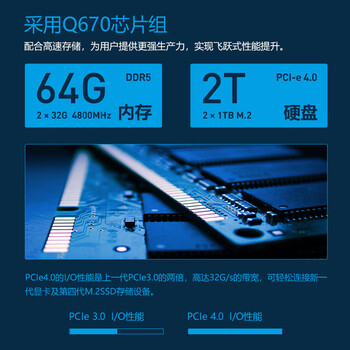 联想（Lenovo）P3 Tiny图形工作站台式机mini迷你渲染设计师电脑主机 i5-14500 8G 512G 定制