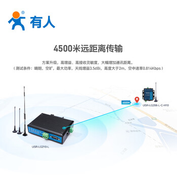 有人物联网双通道LoRa网关RS232/485远程网络边缘采集MODBUS协议以太网版USR-LG210 有人物联网双通道LoRa网关RS232/485远程网络边缘采集MODBUS协议以太网版USR-LG210
