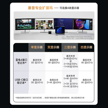 惠普（HP）战99雷电4扩展坞 Type-C桌面拓展坞设计师坞站4K拓展多屏异显HDMI+DP极致8K投屏PD快充千兆网口