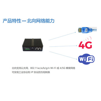 EdgeForce GW-1808融合型边缘计算网关 物联网网关 人工智能算力盒子支持边缘AI能力