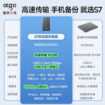 爱国者（aigo）250GB移动固态硬盘 (PSSD) S7 Type-c USB3.2 520MB/s 高速SSD双接口手机直连笔记本电脑外接硬盘