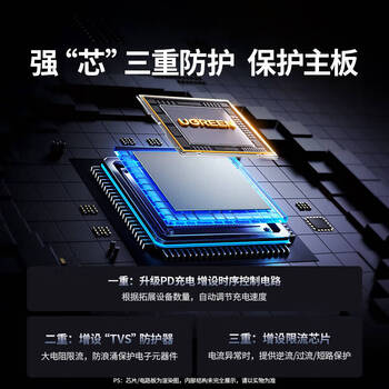 绿联 Type-C扩展坞USB-C转HDMI转换器3.2分线器 6合1【10G+60Hz投屏】鳍纹散热 45363