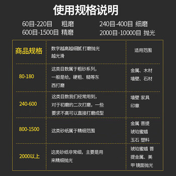 SHARPNESS犀利砂纸 干湿两用抛光除锈汽车美容墙面金属木工 360目100张