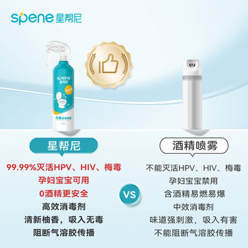 星帮尼hpv马桶专用消毒液喷雾坐垫圈公共卫生间厕所坐便器杀菌除菌剂