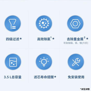 松下（Panasonic）滤水壶3.5L升级款一壶六芯白色家用自来水过滤器净水壶