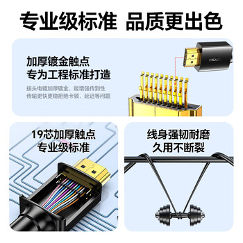 胜为（shengwei）HDMI线工程级 4K/60HZ高清线 3D视频线10米 电脑电视机机顶盒投影仪显示器数据连接线AHH3100G